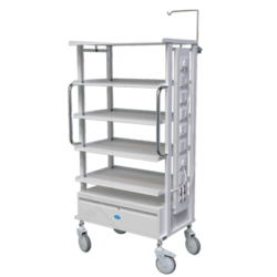Buy Online Monitor Trolley at Best Price in India